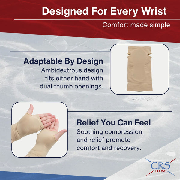 Carpal Tunnel Gel Sleeve for Sports or All Day Wear. One Size